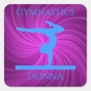 Recherche de sport loisirs créatifs Pour enfants