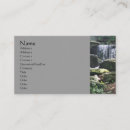 Recherche de cascades cartes visite Customer