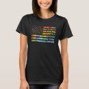 Recherche de daughter femme tshirts C'est