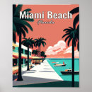 Recherche de beach posters Miami