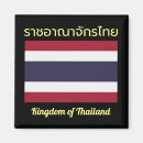 Recherche de thailande magnets Flag