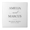 Recherche de jeu carreaux Élégant