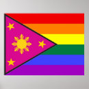 Recherche de transgender posters Lesbian