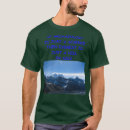 Recherche de mucha vêtements Synthèse