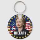 Recherche de clinton porteclés Vote