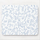 Recherche de physics teacher Biology