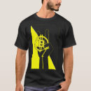 Recherche de rothbard Anarchisme