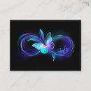 Recherche de parrains Papillon
