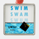 Recherche de natation ornements Fille