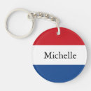 Recherche de drapeaux du monde accessoires Porte clé