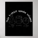 Recherche de geek maths posters Science