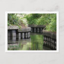 Recherche de canaux cartes postales Photographie