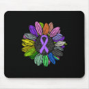 Recherche de guer tapis souris Cancer