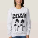 Recherche de plage du new maillots Cape may