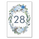 Recherche de nombre de table Bleu poussiéreux