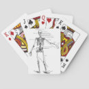 Recherche de anatomique jeux de cartes Biologie