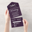 Recherche de aiguille invitations Tendance