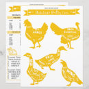 Recherche de rôti maison deco Poulet