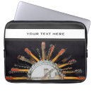 Recherche de cordes de guitare Moderne