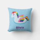 Recherche de piscine coussins Pour enfants