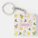Recherche de limonade porteclés Mignon