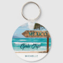 Recherche de mexico porteclés Plage