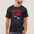Recherche de conceptions du cuba Patriotique