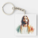 Recherche de jesus porteclés Inspirational