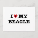 Recherche de chiot de beagle cartes postales Dogs