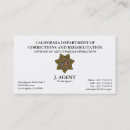 Recherche de correction cartes visite Police