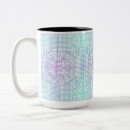 Recherche de deforme tasses Moderne
