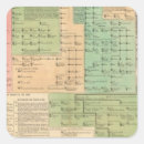 Recherche de chronologie autocollants Fournit