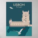 Recherche de capital posters Lisboa