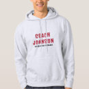 Recherche de coach vêtements Basket