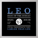 Recherche de astrologie posters Zodiaque