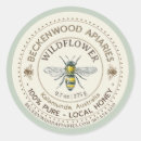 Recherche de yellow Affaires