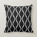 Recherche de divan coussins Décoratif