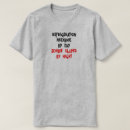 Recherche de simulation tshirts Citer