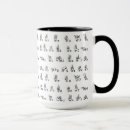 Recherche de altéré tasses Asl
