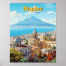 Recherche de naples posters Vintage