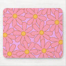 Recherche de floral violet tapis souris Rétro