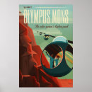 Recherche de mons posters Mars