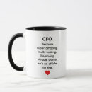 Recherche de directeur financier tasses Comptable