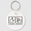 Recherche de bacon porteclés Drôle