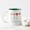 Recherche de fleur de mois de naissance tasses Floral