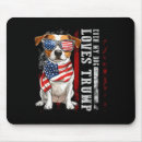 Recherche de opinion tapis souris Entrepreneur