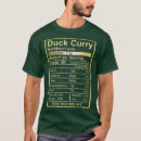 Recherche de patate douce vêtements Béni