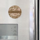 Recherche de persona magnets Pour lui
