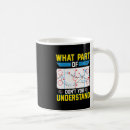 Recherche de quoi que tasses Amusant