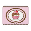 Recherche de de petit gateau magnets Anniversaire